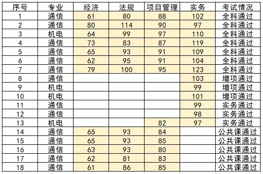 拼搏·体育-拼搏（中国）
|南京欣网|欣网通信