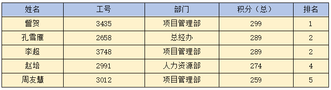 拼搏·体育-拼搏（中国）
|南京欣网|欣网通信