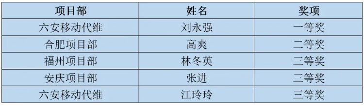 拼搏·体育-拼搏（中国）
|南京欣网|欣网通信