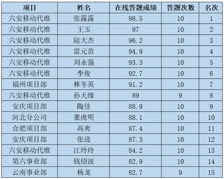 拼搏·体育-拼搏（中国）
|南京欣网|欣网通信