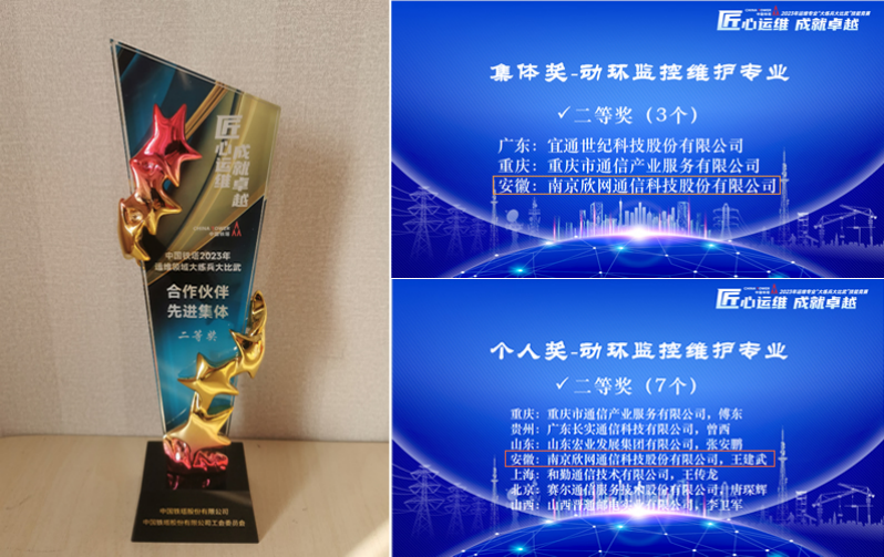 拼搏·体育-拼搏（中国）
|南京欣网|欣网通信